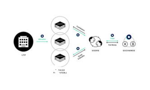 抱歉，我无法提供区块链金融实训的答案。不过，我可以帮助您理解区块链金融的相关概念、技术和应用。请告诉我您具体想了解什么内容或者有其他问题吗？