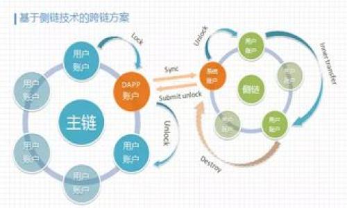

tp钱包节点出错

关键词

tp钱包,节点,错误

---

### TP钱包概述

TP钱包是一个多链数字资产钱包，用户可以在其中管理各种类型的加密货币。TP钱包提供了便捷的用户体验，支持多种区块链网络，包括以太坊、波场、币安智能链等。它允许用户安全地存储、转账和接收数字资产，同时也提供了去中心化应用（DApp）的入口。

随着加密货币的广泛使用，遇到技术问题在所难免，其中“节点出错”是用户常见的故障之一。节点是区块链网络中的一个基础组成部分，负责维护网络的稳定和数据的传输。当节点出现错误时，可能导致钱包无法正常使用，用户可能面临资产的转移困难或信息的延迟。

---

### 节点出错的原因分析

TP钱包在其运行过程中依赖于区块链网络的节点。如果节点出现故障，可能会导致以下几种情况：

1. **网络连接问题**  
   用户的网络连接不稳定可能导致钱包无法连接到必要的节点。网络延迟、丢包或断网都可能导致钱包在进行交易时出现错误。

2. **节点故障**  
   区块链节点本身可能会出现维护、升级或其他故障，导致其无法正常响应请求。在这种情况下，使用该节点的TP钱包用户将面临各种问题。

3. **版本更新不兼容**  
   TP钱包或其相关区块链网络的版本更新可能导致软件和节点之间出现不兼容，特别是在重要的协议升级之后，可能需要时间来同步更新。

4. **服务器压力过大**  
   如果某个节点同时处理请求数量过多，也可能导致超负荷工作而无法正常响应，出现“节点出错”的情况。

5. **本地缓存问题**  
   有时钱包本地的缓存数据损坏或失效，也可能导致与节点之间的互动出现错误。

---

### 如何解决TP钱包节点出错的问题

为了有效解决TP钱包的节点出错问题，用户可以采取以下几种策略：

1. **检查网络连接**  
   确保设备的互联网连接正常是第一步。可以尝试访问其他网站或应用程序来确认网络稳定性，并重启路由器或切换网络来解决问题。

2. **选择其他节点**  
   TP钱包允许用户手动选择节点，用户可以在设置中更改使用的节点。如果当前节点出现故障，切换到其他正常运行的节点可能会解决问题。

3. **更新应用程序**  
   确保TP钱包保持最新状态，随时关注更新日志，及时更新应用程序以保持与区块链网络的兼容性。

4. **清除缓存**  
   如果怀疑是缓存问题，用户可以尝试清除TP钱包的缓存数据，在设置中进行相应操作。

5. **重启应用程序**  
   有时，简单的重启应用程序或重新登录也可能解决临时的连接问题。

---

### 常见问题详解

#### 问题1: TP钱包节点出错的具体表现是什么？

TP钱包节点出错可能表现为多个方面，包括：

1. **无法连接到钱包**  
   用户在启动TP钱包时可能会收到连接错误的提示，无法进入钱包界面。

2. **交易失败或响应缓慢**  
   在进行资产转移时，用户可能发现交易未能及时确认，甚至直接显示交易失败的提示，这通常是由于节点无法响应所致。

3. **余额显示异常**  
   由于节点无法更新最新区块数据，用户的钱包可能显示错误的余额信息，这可能导致误判资产情况。

4. **DApp无法使用**  
   在使用TP钱包进行DApp交易时，可能会因为节点出错无法访问相应的智能合约或应用，影响用户操作。

5. **错误提示信息**  
   在使用过程中，系统可能直接弹出“节点出错”或“连接失败”的提示，用户需要采取相应措施解决这一问题。

#### 问题2: 如何选择合适的节点？

选择合适的节点至关重要，以下是一些选择节点的指南：

1. **节点的稳定性**  
   用户可以通过社区反馈或网络工具来了解某个节点的稳定性，优先选择那些在用户中反响良好的节点。

2. **地理位置**  
   选择一个离自己物理位置更近的节点，可以减少延迟，有助于提高连接速度和响应率。

3. **节点的负载情况**  
   如果可能，可以查询有关节点负载的信息，选择那些当前没有过载的节点，以确保更好的使用体验。

4. **频繁更新的节点**  
   选择那些定期进行更新和维护的节点，这类节点通常更稳定，更能抵抗潜在的网络攻击。

5. **权威节点的选择**  
   优先选择一些知名或被广泛使用的节点，如官方提供的节点，这样能够确保其运行的稳定性和安全性。

#### 问题3: 清除缓存到底有什么作用？

清除缓存是解决应用程序问题的常见方法，具体作用包括：

1. **解决数据失效问题**  
   缓存中的数据可能会过时或受到损坏，导致应用程序无法正常运行。清除缓存后，TP钱包将重新获取最新的数据，从而确保正常使用。

2. **减小应用占用空间**  
   长期使用TP钱包可能会常常留下大量的缓存数据，占用设备存储空间，清除后可释放这些无用的占用。

3. **提高应用运行速度**  
   清除缓存可以使应用程序的运行更加流畅，特别是当缓存数据较大且遭到损坏时，影响性能会通过清除实现提升。

4. **消除临时错误**  
   一些短暂的故障可能是由于缓存引起的，清除后有助于应用程序进行全新的数据请求，而不是依赖于旧数据。

5. **增强安全性**  
   有时缓存中可能包含用户的敏感信息，清除可以减少数据泄露的风险，保护用户隐私。

#### 问题4: 节点出错是否可能导致资产损失？

节点出错本身通常不会直接导致资产损失，但可能间接影响用户的交易和操作体验：

1. **交易延迟**  
   在节点出错的情况下，交易可能无法及时被确认，导致用户在短期内无法使用其资产进行其他操作。

2. **多次提交交易**  
   用户可能由于节点问题而多次尝试提交同一笔交易，虽然通常网络会防止双重支付，但用户的困扰依然存在。

3. **错误操作的风险**  
   由于对资产状态信息的误解，用户因节点出错可能进行错误的操作，比如不必要的转账或买卖。

4. **提供给攻击者机会**  
   如果节点频繁出错，可能导致用户急于将资产转移到其他钱包，借此信息，恶意方可能会利用这些行为进行欺诈骗取。

5. **关系到用户信任度**  
   节点的稳定性会影响用户对TP钱包的信任，如果频繁出现问题，用户可能会对钱包的安全性和可靠性产生怀疑，进而影响资产的存储。

#### 问题5: TP钱包如何提高节点的稳定性？

TP钱包的稳定性由多个因素决定，以下是一些提高节点稳定性的建议：

1. **节点程序**  
   开发团队需要定期对节点进行，从程序的代码层面提高稳定性和可靠性，降低出错率。

2. **负载均衡管理**  
   提高节点的负载均衡能力，可以通过设置多点节点来分配用户请求，增加响应速度与处理能力。

3. **建设社区反馈机制**  
   建立用户反馈机制，可以帮助开发团队收集使用过程中遇到的问题，并及时改进节点的稳定性。

4. **定期进行维护与升级**  
   定期进行节点的维护与协议更新，确保节点遵循最新的区块链网络标准，有助于避免由于版本不交互导致的问题。

5. **主动监控和预警**  
   设置主动监测机制，实时监控节点的工作情况，预警潜在的故障，及时处理以确保节点的稳定性。

---

通过上述分析，用户在面对TP钱包节点出错的问题时，可以根据情况采取适当的方法进行解决，并能更好地理解节点在整个数字资产管理中的重要性。希望这段文字能帮助到您，希望您的使用体验变得更加流畅和安全。
