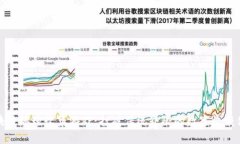 区块链棒球收集游戏：打