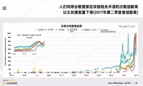 区块链棒球收集游戏：打破传统界限的数字收藏体验