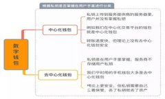 标记