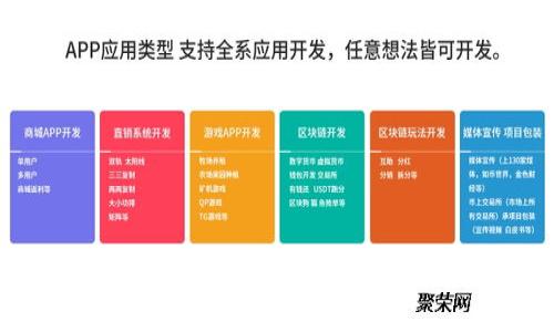 探索TP钱包的安全性及其潜在风险