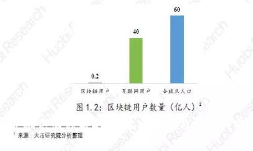 区块链金融俱乐部名单：探索区块链与金融的前沿结合