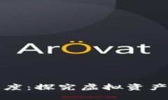 区块链游戏攻击维度：探
