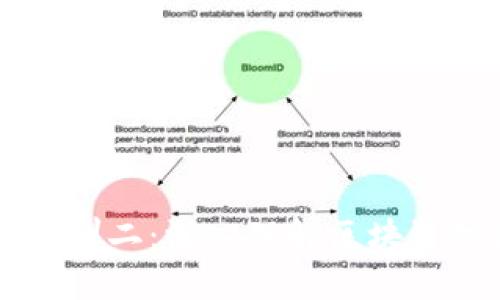 区块链金融知识培训二：深入理解区块链技术的应用与实践