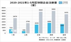 与关键词TP钱包换币时间解