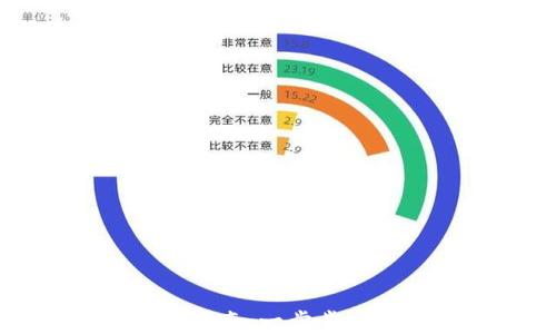 
TP钱包代币出售指南：一步步教你变现数字资产