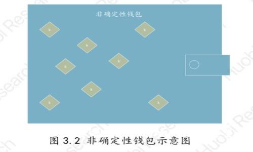 区块链对金融产业的影响与未来展望