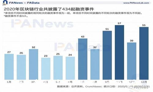 如何在TP钱包上畅玩游戏：全面指南
