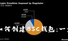 在TP钱包中如何创建BSC钱包