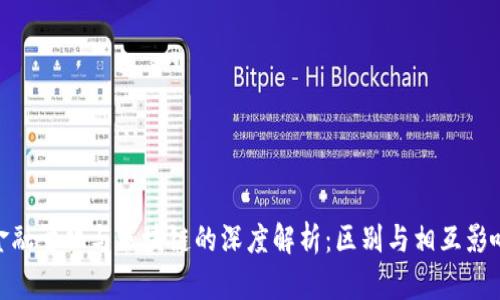 金融量化与区块链的深度解析：区别与相互影响