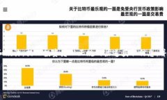 由于“Squid Game”主题代币的项目曾涉及大量争议