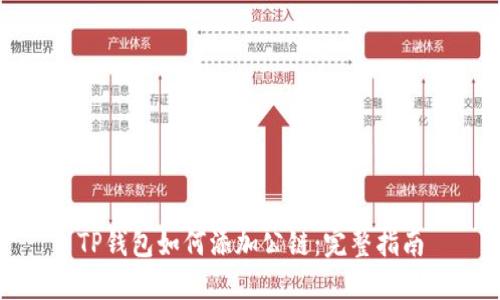 TP钱包如何添加公链：完整指南