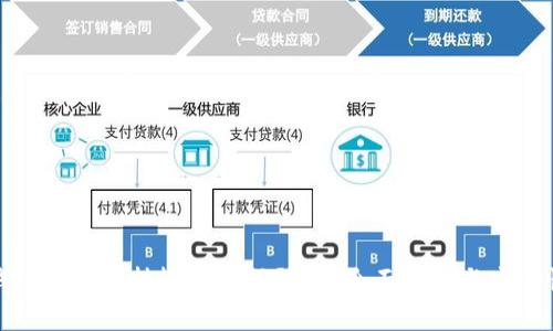 : TP钱包是否支持帐号密码登录？全面解析与安全性考量