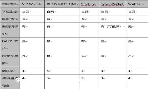 华为钱包APP下载安装最新版本指南