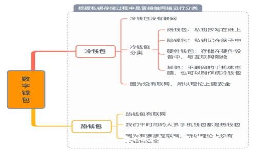 深入了解TP钱包及其在EOS生态系统中的应用