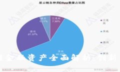 区块链金融资产全面解析