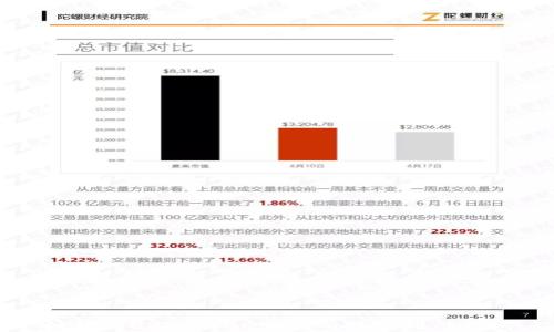 
如何将USDT从OK交易所提取到TP钱包