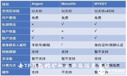 去TP钱包挖矿的条件及注意事项