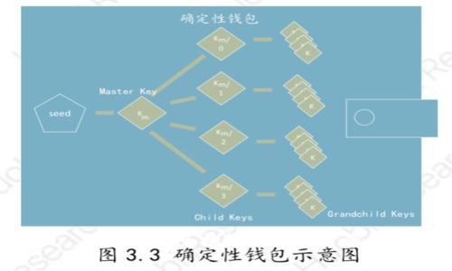  TP钱包兑换超时解决方案