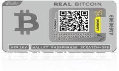 TP钱包：去中心化数字资产
