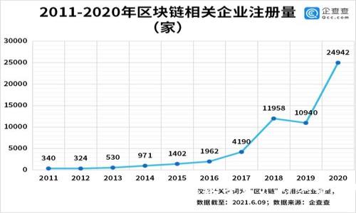 TP钱包博饼交易指南：玩转数字资产的必备技巧
