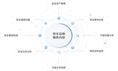 思考一个优质的  如何安全和高效地将数字货币提
