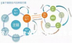如何从BNB提币到TP钱包：完