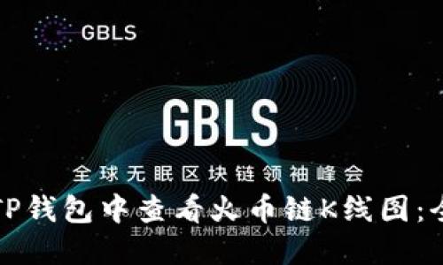 如何在TP钱包中查看火币链K线图：全面指南