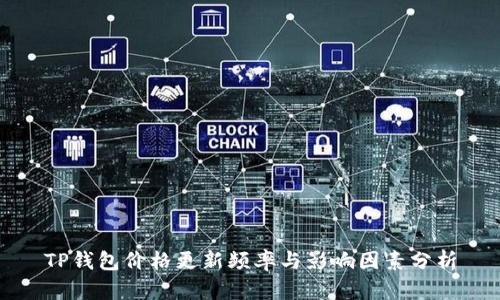 TP钱包价格更新频率与影响因素分析