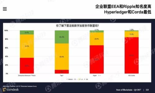 Core币与TP钱包的绑定解析