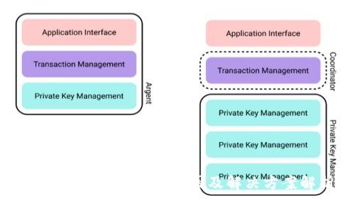 TP钱包交易异常的原因及解决方案解析