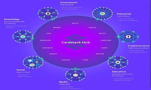 

如何通过TP钱包实现以太坊闪兑USDT的便捷操作