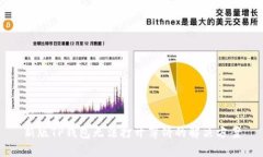 新版TP钱包无法打开薄饼的