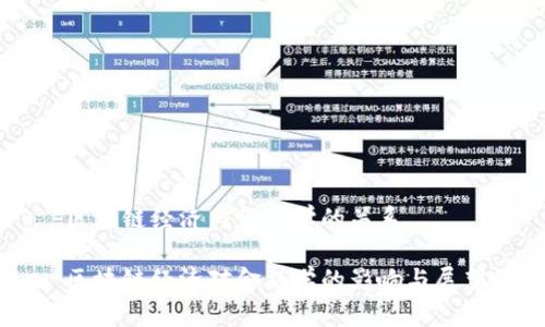 区块链经济与金融学的关系

区块链经济对金融学的影响与展望