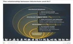如何解决在交易所提币到