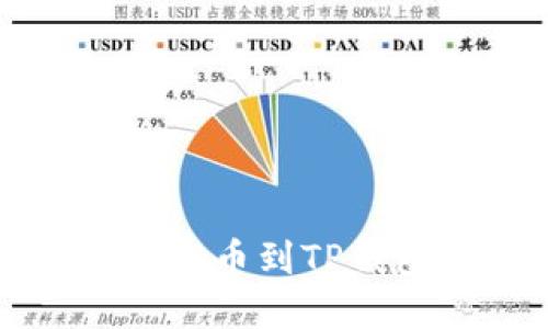 如何解决在交易所提币到TP钱包时选错链的问题
