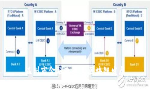 温州市金融改革与区块链发展