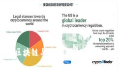 游戏区块链与虚拟货币的
