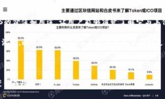 如何在TP钱包中创建TTS（通