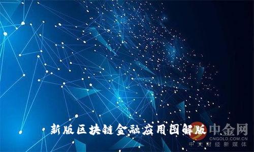 新版区块链金融应用图解版
