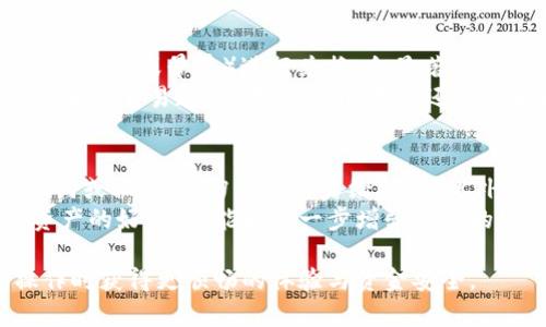  在TP钱包中如何进行以太坊兑换币操作   
关键词： TP钱包, 以太坊, 代币兑换  

随着区块链技术的迅速发展，加密货币市场越来越受到大众的关注。在众多数字钱包中，TP钱包因其用户友好的界面和多功能性而备受欢迎。TP钱包不仅支持以太坊及其代币的存储，还允许用户进行快捷的兑换操作。本文将详细介绍如何在TP钱包中进行以太坊兑换币操作，从基础知识到实际操作，以及解决用户在使用过程中可能遇到的问题。

一、什么是TP钱包？  
TP钱包是一款广受欢迎的数字货币钱包，支持多种区块链资产，尤其是以太坊及其衍生代币（如ERC20、ERC721等）。它不仅提供了安全的存储解决方案，还能方便用户进行币种兑换、资产管理、去中心化交易等功能。TP钱包的特色在于其操作简便、功能丰富，深受用户的信赖。

二、以太坊和代币概述  
以太坊是一个开源的区块链平台，支持智能合约的执行。Ethereum的原生加密货币称为以太坊（ETH），用户可以使用以太坊进行手续费支付、交易以及更多的去中心化应用操作。除了ETH，基于以太坊网络的各种代币（如USDT、LINK、UNI等）也得到了广泛应用，这些代币通常以ERC20标准构建。

三、在TP钱包中如何进行以太坊兑换币操作？  
1. 下载TP钱包并创建账户：首先在手机应用商店中下载TP钱包，按照提示进行账户的注册和设置，确保备份好助记词。  
2. 充值以太坊：在TP钱包中，选择“资产”选项，找到以太坊（ETH），点击“充值”并生成钱包地址，将你需要兑换的以太坊转入该地址。  
3. 选择代币兑换功能：在TP钱包的主界面，找到“兑换”或“交易”功能，点击进入。  
4. 输入兑换信息：选择你要兑换的代币（比如USDT），输入你希望兑换的ETH数量，系统会自动计算出相应的兑换比例和手续费。  
5. 确认交易：核对产品信息无误后，点击“确认”进行资金划转，完成以太坊到代币的兑换操作。  
6. 查看兑换记录：在“资产”界面，用户可以查看到账的代币和历史交易记录，确保资金安全。  

四、兑换过程中可能遇到的问题及解决方案  
尽管在TP钱包中进行以太坊兑换币操作相对简单，但用户仍可能会遇到一些问题，以下是常见问题及解决方案。

问题1：TP钱包无法充值以太坊？  
如果用户在TP钱包中无法成功充值以太坊，首先要确认以下事项：确保使用的以太坊网络是主网而非测试网，检查输入的地址是否正确，以及确保所使用的交易所或其他钱包没有出现网络故障或系统维护。建议多尝试几次，或者重启应用。  
如果用户仍然无法充值，可以尝试联系TP钱包的技术支持，或者访问社区论坛，寻找有类似问题的用户并借鉴他们的解决方案。另外，用户可以清除钱包缓存、更新到最新版本，或使用其他设备试图孤立问题所在。

问题2：兑换时遇到高交易手续费怎么办？  
在区块链网络中，交易手续费（Gas费）会受到网络拥堵程度的影响，当用户进行兑换操作时，可能遭遇高额的交易手续费。此时，用户可以选择在网络比较空闲的时期再进行交易。此外，TP钱包通常会显示建议的手续费，用户也可以手动调整手续费的数额，提高或降低交易的优先级。  
需要注意的是，手续费过低可能导致交易被延迟处理，因此在做决策时要考虑周全。为了费用，用户可考虑使用“慢速”或“普通”交易，而非“快速”选项。或者，也可以在Ethereum的Layer 2解决方案上进行交易，以减少费用。

问题3：兑换后代币未到账怎么办？  
若是用户在TP钱包中兑换代币后未及时到账，通常会是因为网络拥堵或交易确认过程较慢。用户可以在钱包的交易记录中查看，该笔交易的状态有可能处于“待确认”状态。若长时间未到账，用户需要查看区块链浏览器，例如Etherscan，核实交易状态。  
若确认交易已处理，但代币仍未到账，建议检查所兑换的代币是否正确添加至钱包中，用户可能需要手动添加代币合约地址。此外，也可尝试重新加载资金页面，以确保所有更新被及时显示。如果问题持续，联系TP钱包的客服也是一个好选择。

问题4：如何提高兑换时的速度和成功率？  
提高兑换速度的关键在于合理选择手续费和交易时间。用户可根据实时的网络状况，灵活调整手续费的高低，以提升交易的优先级。通常在非高峰时期（例如深夜或早晨）进行兑换，会显著增加交易的成功率。  
此外，选择通过去中心化交易所（DEX）进行兑换，也可能获得更优的交易效率。在TP钱包中集成的DEX功能可以帮助用户快速地与流动性较好的市场挂钩，加快交易速度。在交易前，用户还应提前匹配好兑换的流动性，以防因市场深度不足造成的交易失败。

问题5：如何保护我的TP钱包资产安全？  
保护TP钱包中的资产安全是每位用户都必须重视的事情。首先，用户要做好账户的密码保护，设置一个复杂且不易被猜到的密码。同时，务必妥善保管助记词或私钥，切勿轻易透露给他人。此外，定期备份钱包数据也非常重要，以防止因设备损坏导致的资金损失。  
在网络环境上，用户应避免在公共Wi-Fi下进行敏感操作，随时保持浏览器及TP钱包应用的最新版本，避免遭受钓鱼攻击。多重验证和硬件钱包也是保护资产的好选择，能够进一步增强资金的安全性。

总之，TP钱包为用户提供了便捷的以太坊兑换币服务，但了解相关操作流程及注意事项至关重要。掌握有效的解决问题的方法，能够确保用户在进行兑操作时获得更顺畅的体验与资金安全。