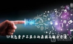 TP钱包资产不显示的原因及