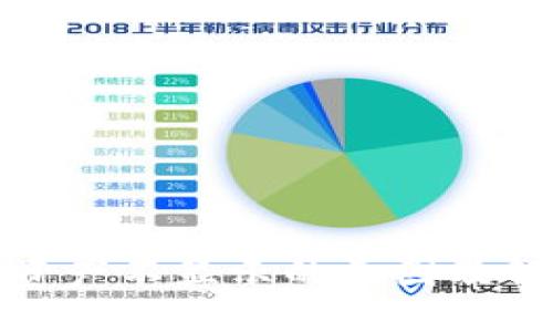 TP钱包资产不显示的原因及解决方案
