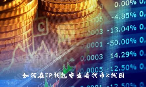 如何在TP钱包中查看代币K线图