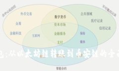 TP钱包：从以太坊链转账到