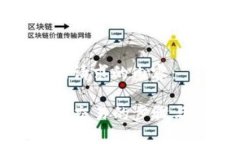 以下是您所请求的内容：