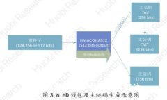 区块链游戏的多样化模式