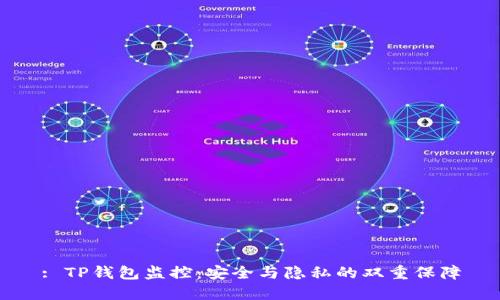 : TP钱包监控：安全与隐私的双重保障
