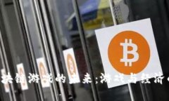 探索BSG区块链游戏的未来
